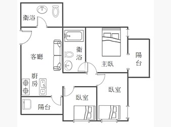 社區格局圖