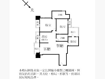 社區格局圖