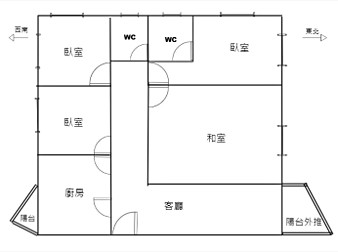 社區格局圖