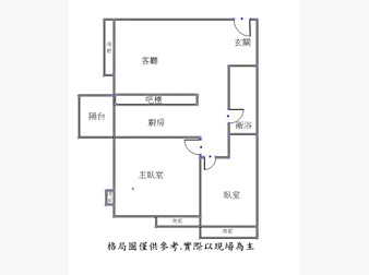 社區格局圖