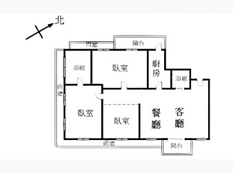 社區格局圖