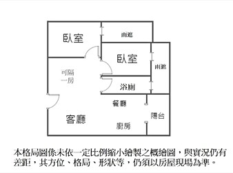 社區格局圖