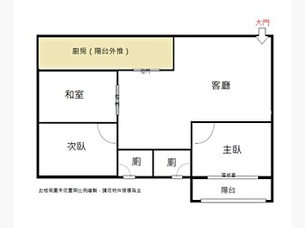 社區格局圖