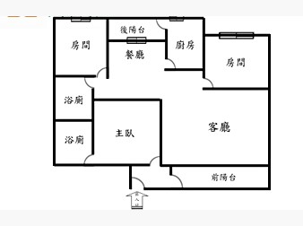 社區格局圖