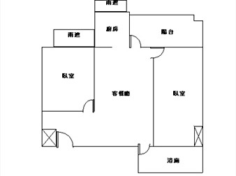 社區格局圖