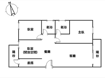 社區格局圖