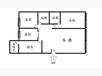 社區格局圖