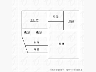 社區格局圖