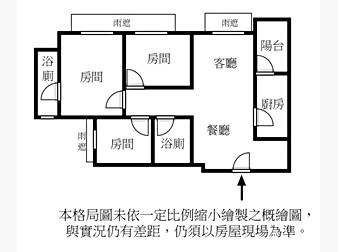 社區格局圖