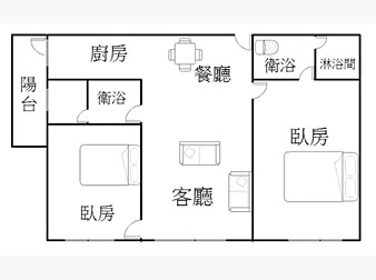 社區格局圖