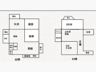 社區格局圖