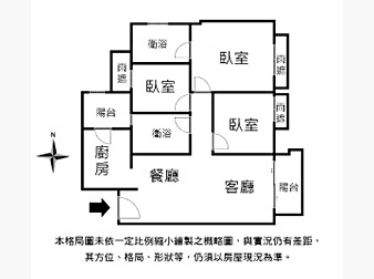 社區格局圖