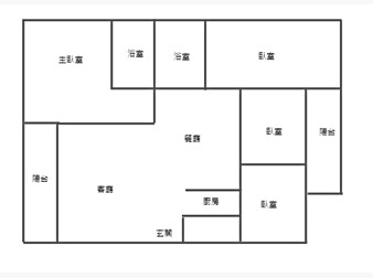 社區格局圖