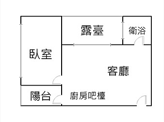 社區格局圖