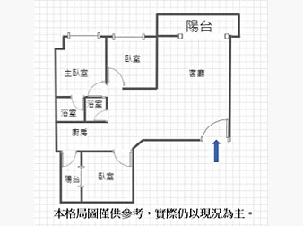 社區格局圖