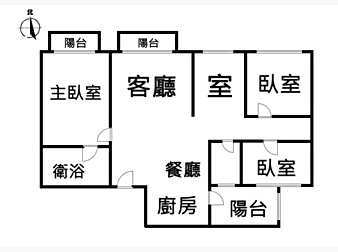 社區格局圖