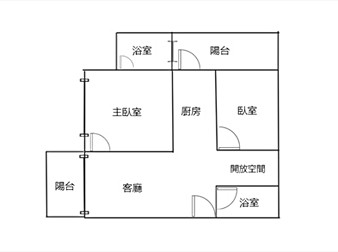 社區格局圖