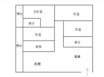 社區格局圖