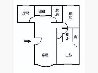 社區格局圖