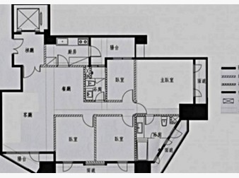 社區格局圖