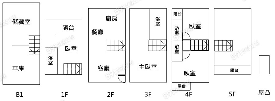 全部圖片