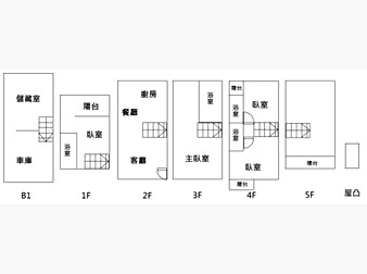 社區格局圖