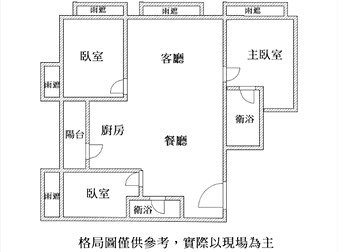 社區格局圖