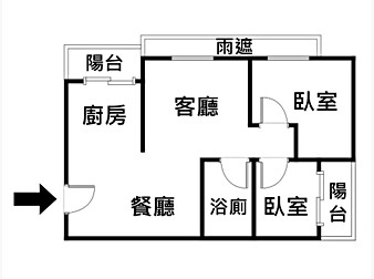 社區格局圖