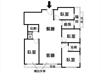社區格局圖