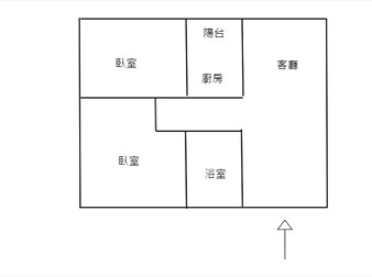 社區格局圖