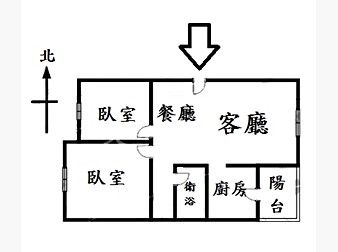 社區格局圖