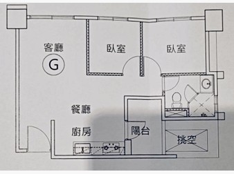 社區格局圖