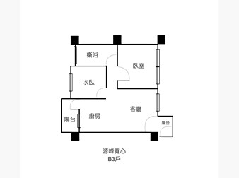 社區格局圖