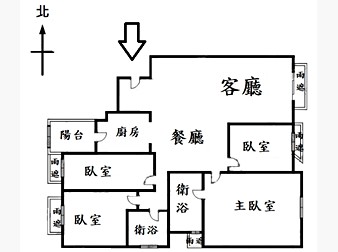 社區格局圖