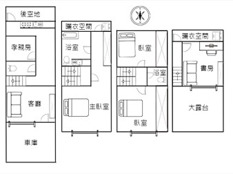 社區格局圖