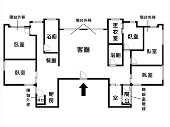 社區格局圖