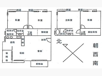 社區格局圖