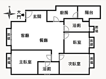 社區格局圖