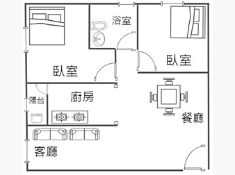 社區格局圖