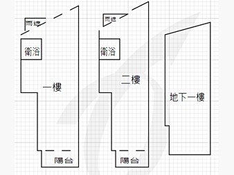 社區格局圖