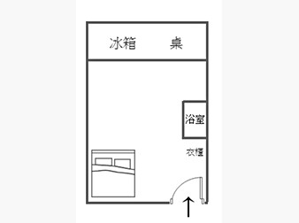 社區格局圖