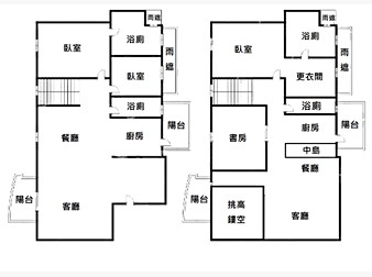 社區格局圖