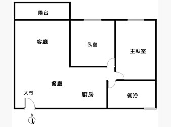 社區格局圖