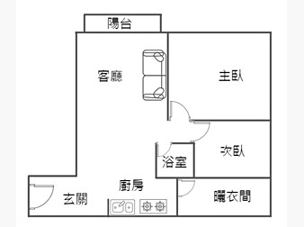 社區格局圖