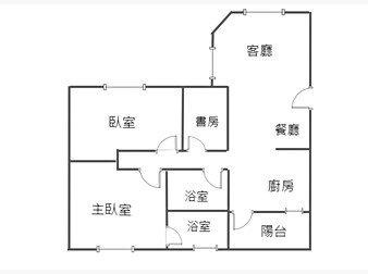 社區格局圖