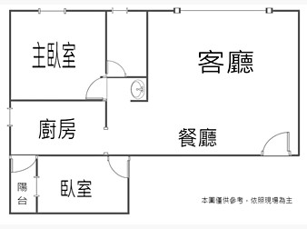 社區格局圖