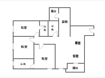 社區格局圖