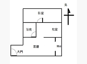 社區格局圖