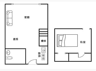 社區格局圖