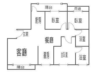 社區格局圖